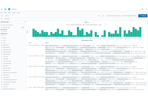 Live machine data