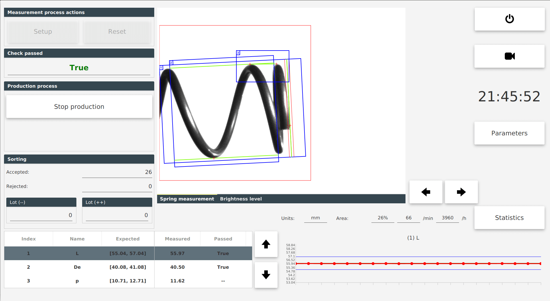 Spring Coiling Process Controller